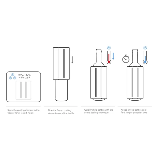 Wijnkoeler Active Cooler Sleeve | Royal Gold