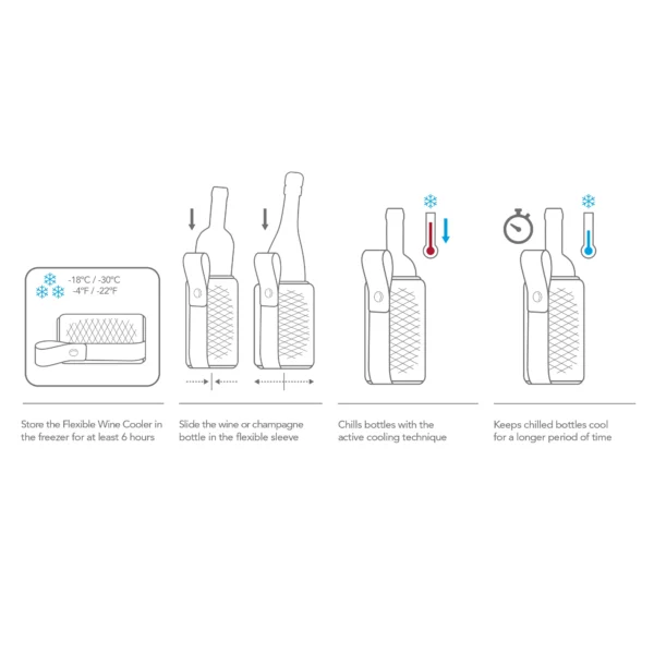 Wijn en Champagne Koeler | Active Cooler | Flexibele Artico Sleeve