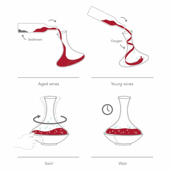 Swirling Decanteerkaraf