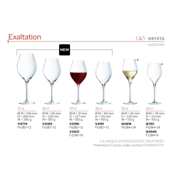 Wijnglas | Exaltation | Chef & Sommelier | 38 cl | Set van 6